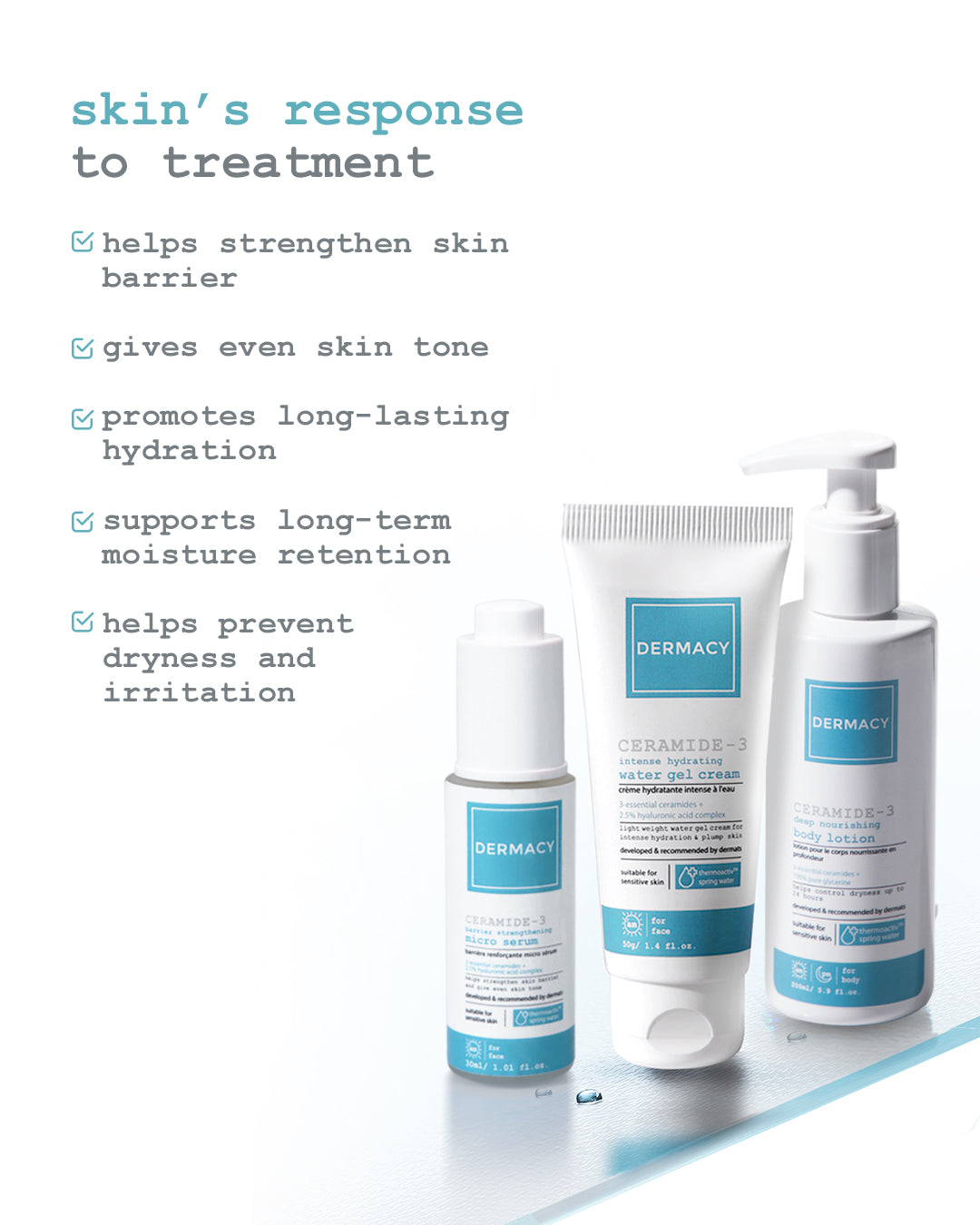 Moisture Lock Regimen