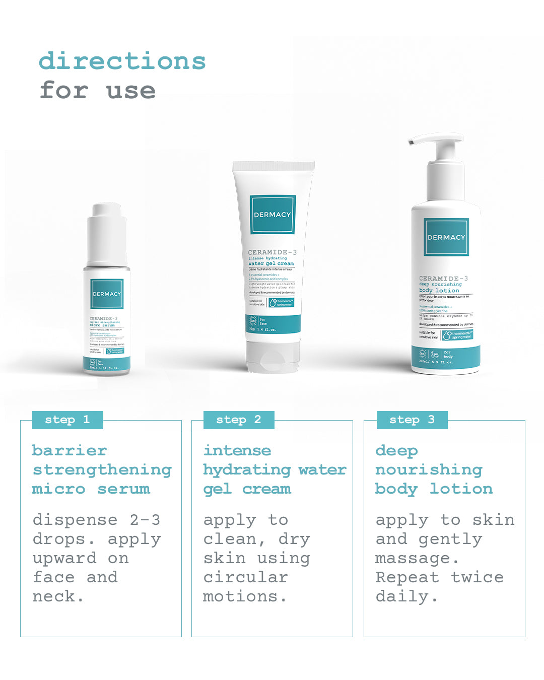 Moisture Lock Regimen