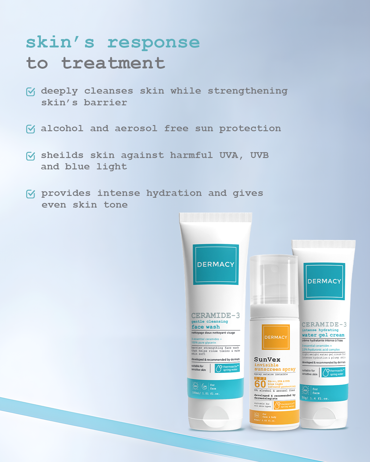 3-Step Barrier Repair Routine