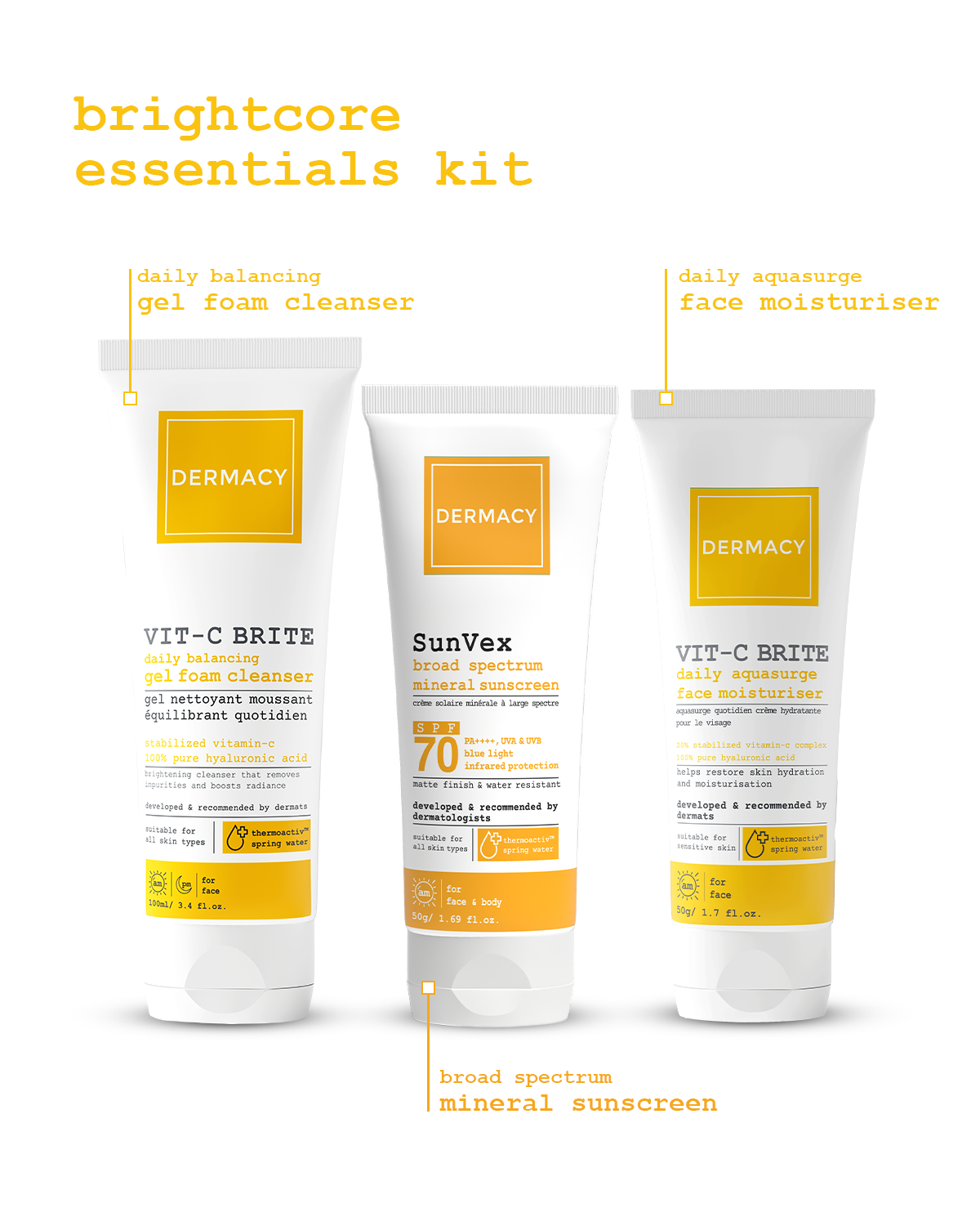 BrightCore Essentials Kit