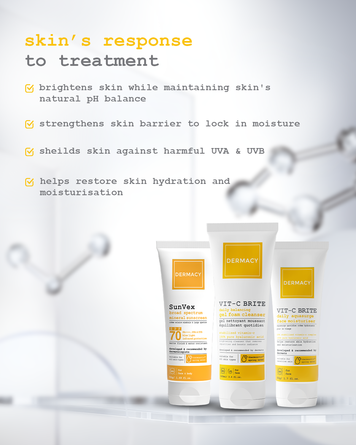 BrightCore Essentials Kit