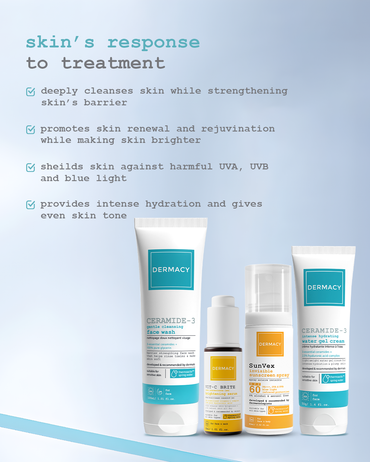 DERMACY Essentials Kit