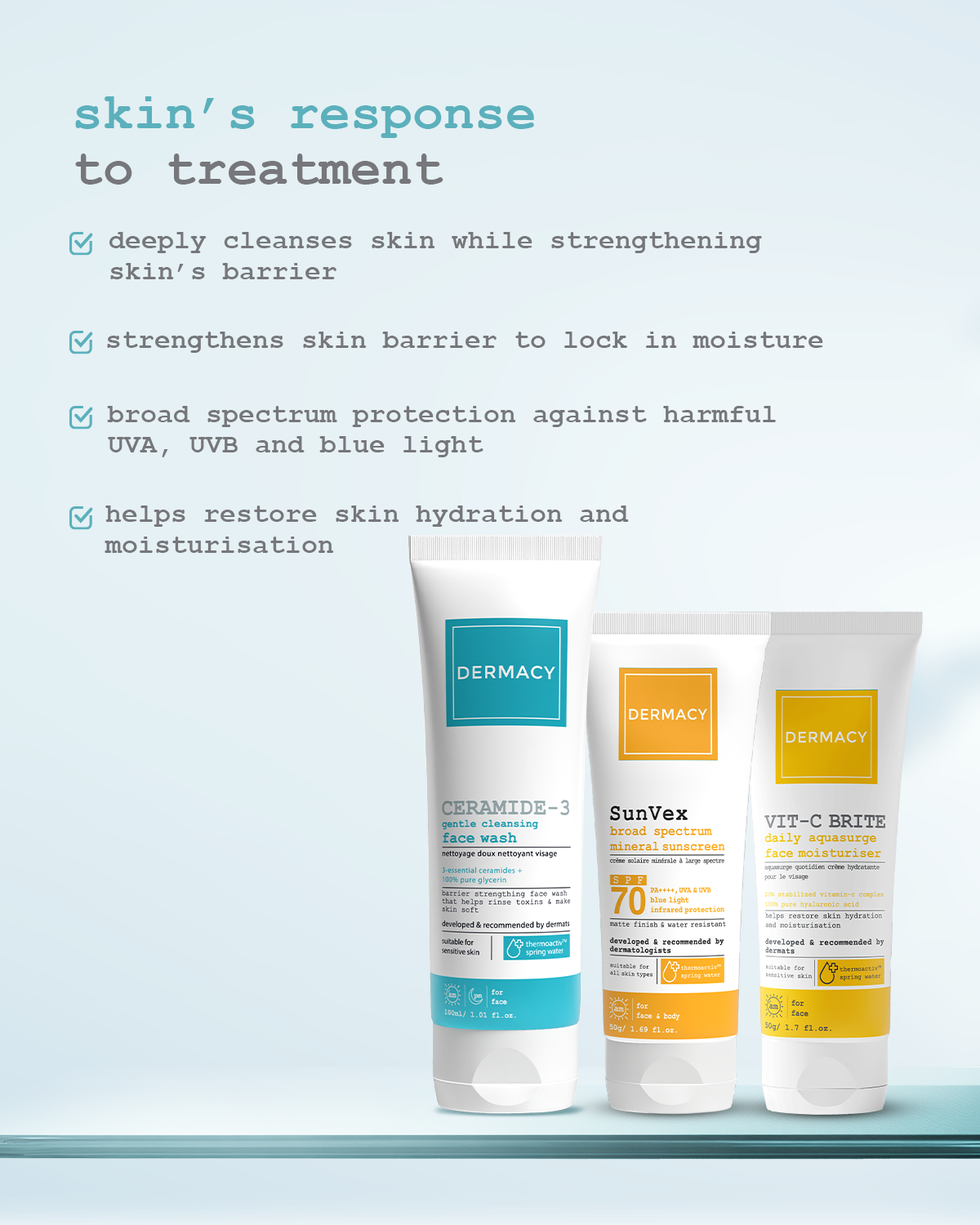 The Bright Edit Combo