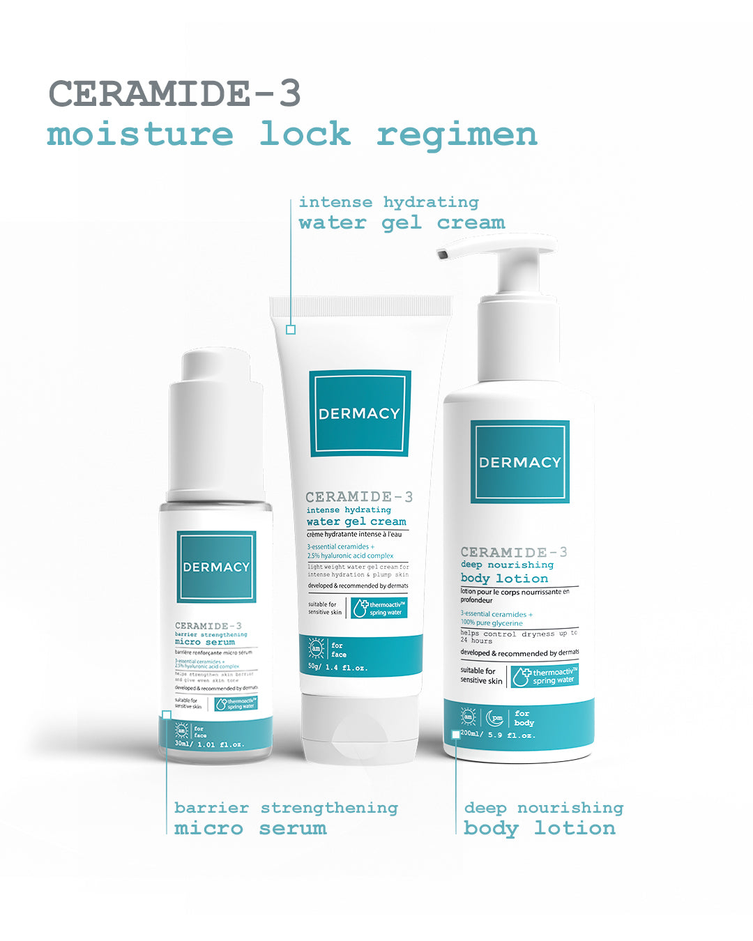 Moisture Lock Regimen