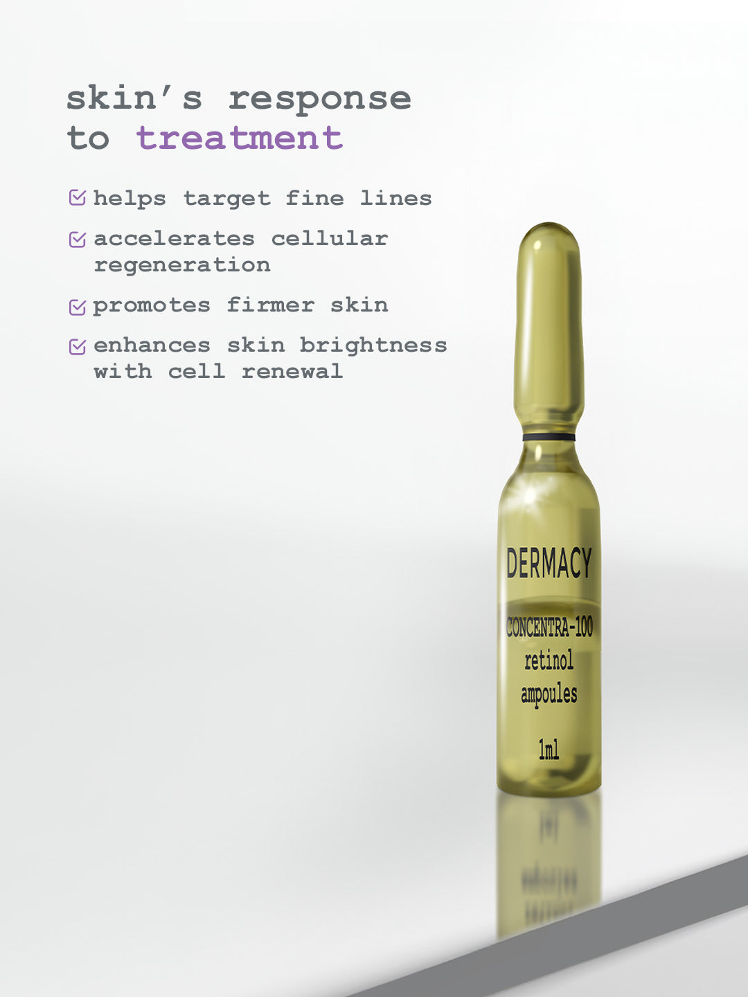Retinol Ampoules