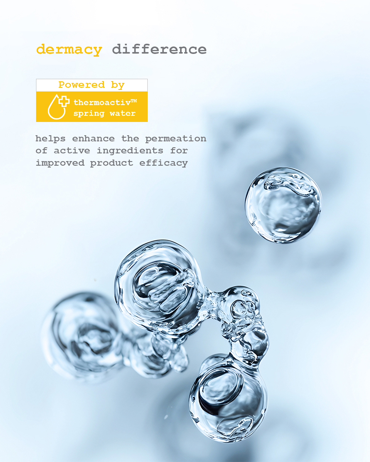 BrightCore Essentials Kit