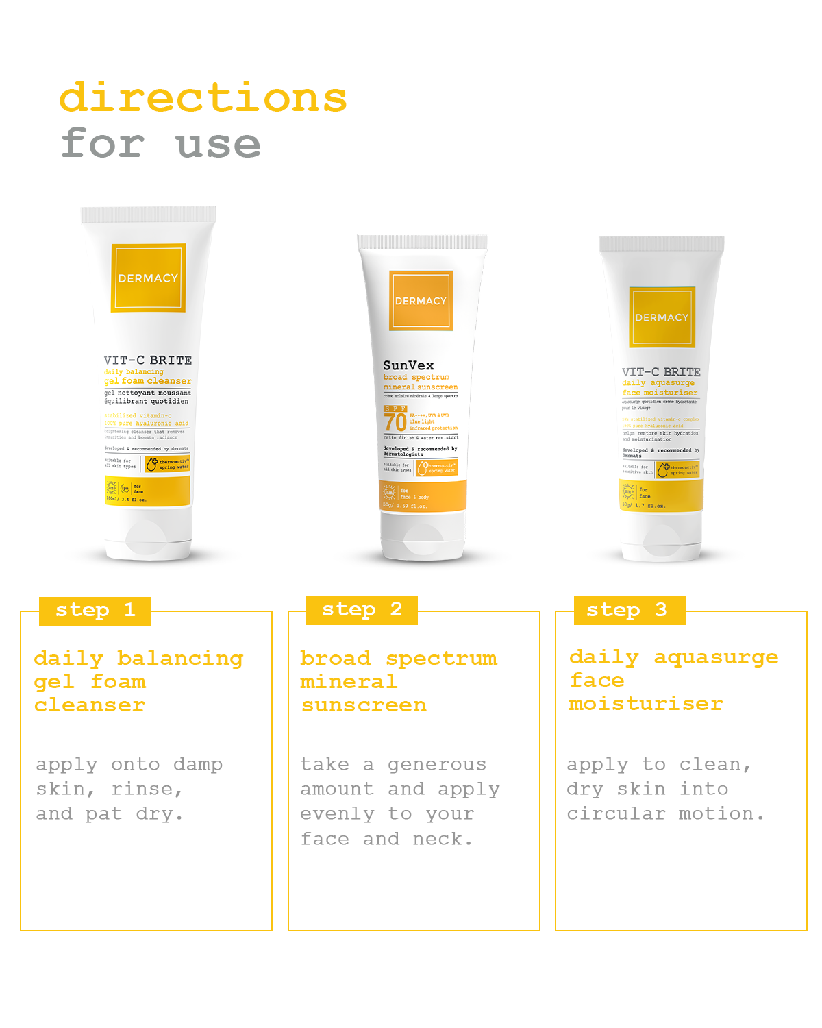 BrightCore Essentials Kit