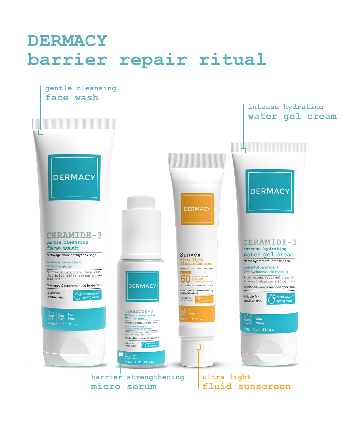 DERMACY Barrier Repair Ritual