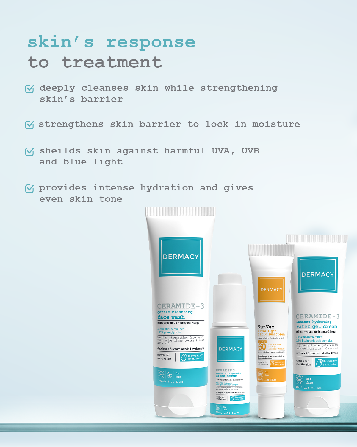 DERMACY Barrier Repair Ritual