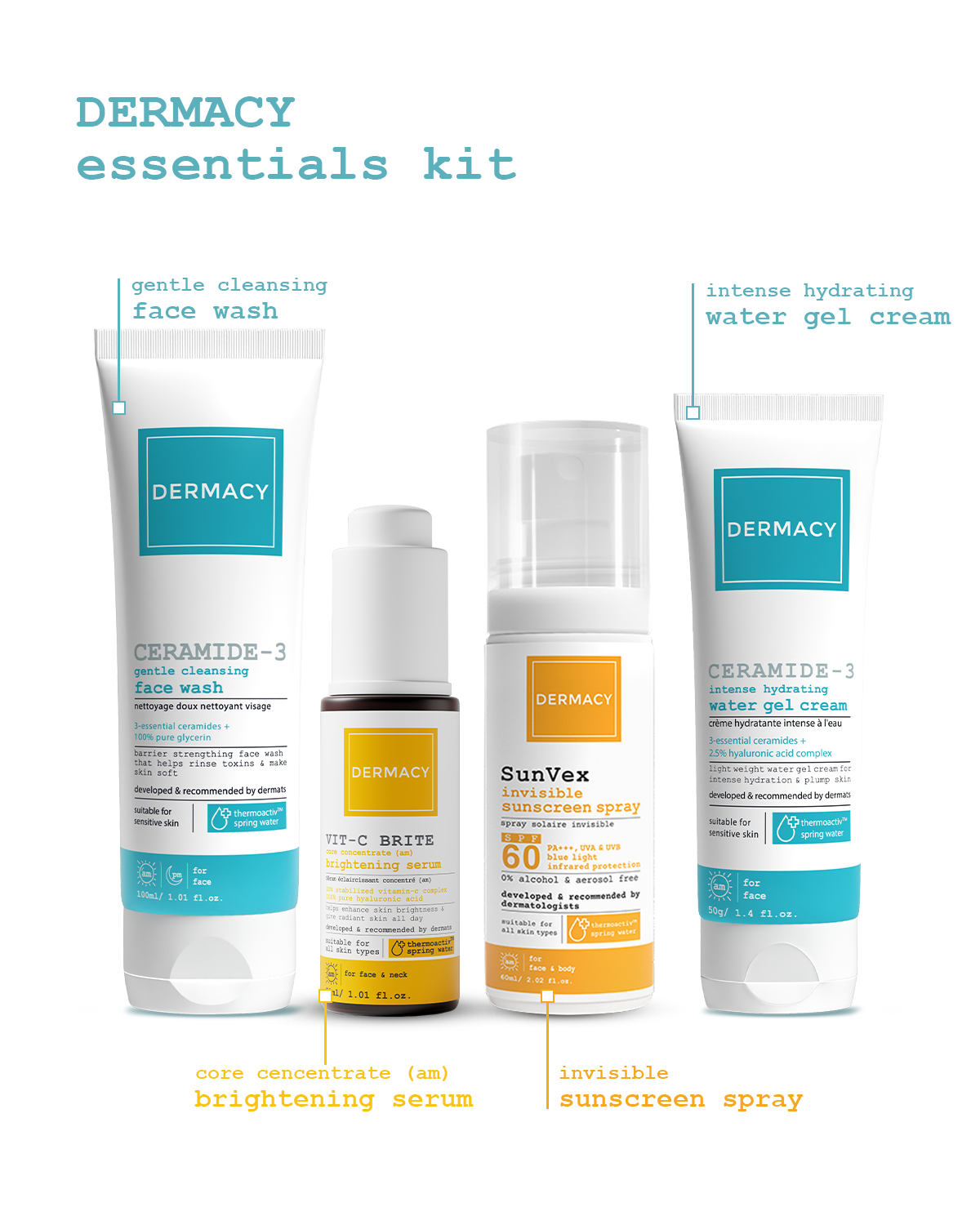 DERMACY Essentials Kit