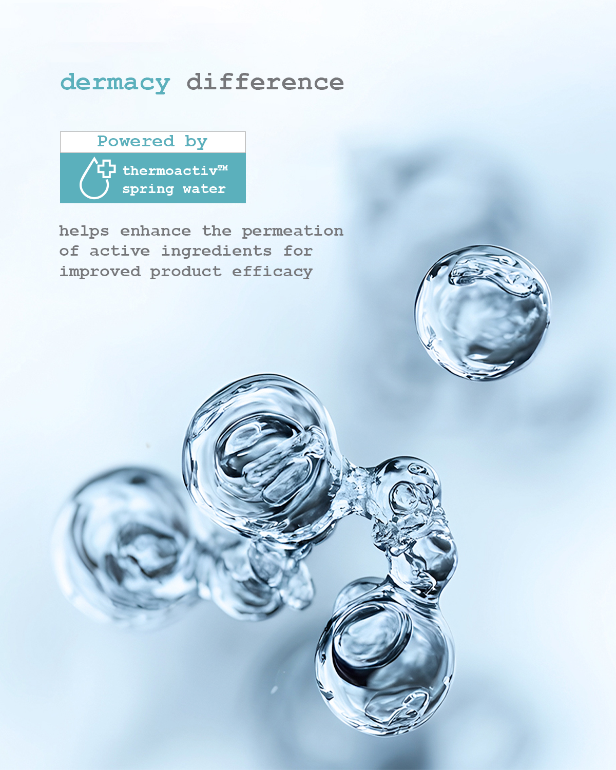 DERMACY Essentials Kit