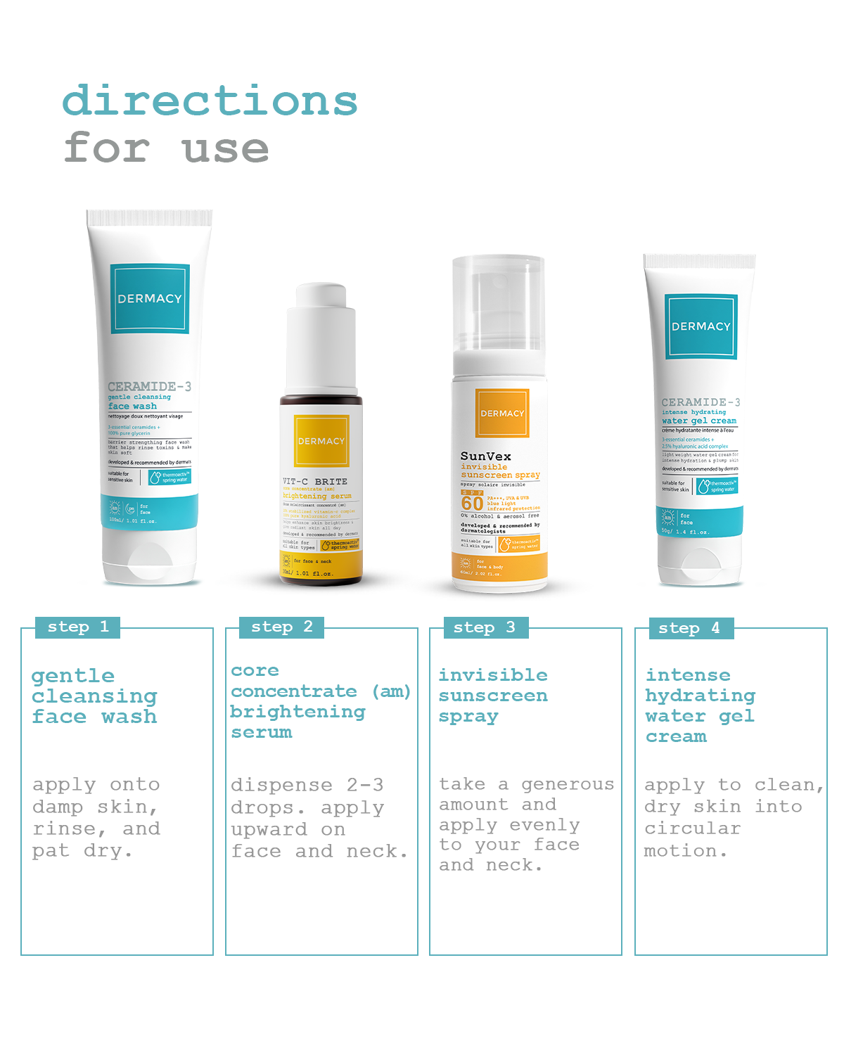 DERMACY Essentials Kit