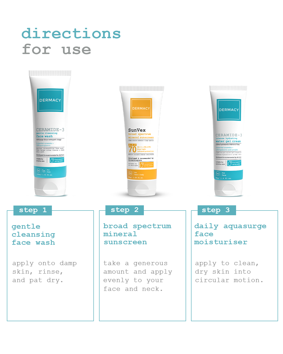 Essential Barrier Repair Kit