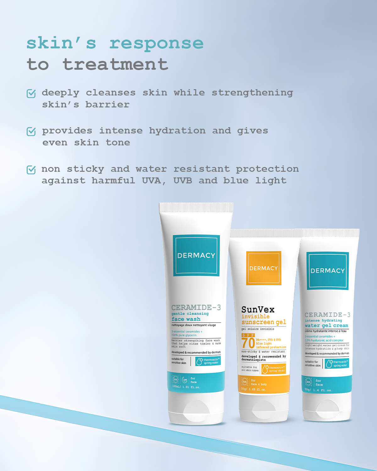 Triple-Action Barrier Repair Kit