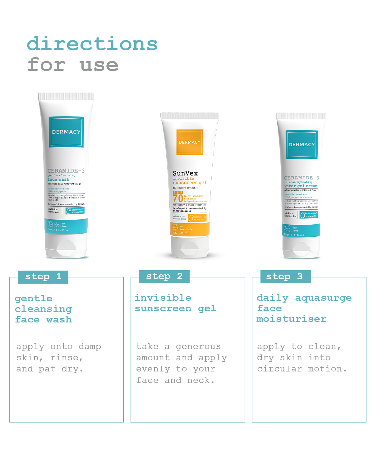 Triple-Action Barrier Repair Kit